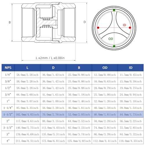1-1/2" NPT Stainless Steel Spring Check Valve, WOG1000 NPT Thread unleaded In-Line Vertical Check Valve Non Return One Way Counterflow to Prevent the Medium Backflow for Oil Water Gas Air DN40 - size: 1-1/2"-NPT