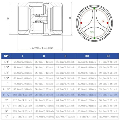 1-1/2" NPT Stainless Steel Spring Check Valve, WOG1000 NPT Thread unleaded In-Line Vertical Check Valve Non Return One Way Counterflow to Prevent the Medium Backflow for Oil Water Gas Air DN40 - size: 1-1/2"-NPT