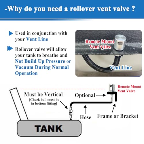 Remote Mount Vent Valve for Fuel Tanks | Tank Vent Line Replacement Part, 5/16'' Barb Size, Detachable - color: 1 Pack
