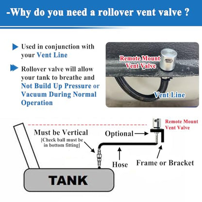 2Pcs Remote Mount Vent Valve for Fuel Tanks | Tank Vent Line Replacement Part, 5/16'' Barb Size, Detachable - color: 2 Pack