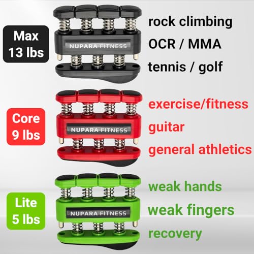 Grip Strength Trainer - Hand Strengthening Device, Forearm Strengthener, and Finger Trainer. Hand Gripper Strengthener and Guitar Finger Exerciser. - color: Max