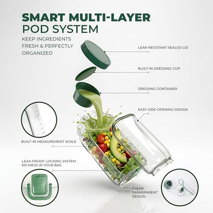 Premium Salad Jars with Side Opening, salad container, on the go salad jar Lunch Box for Meal Prep & Food Storage, Keeps Food Fresh & Organized, salad bowls to go for lunch, travel