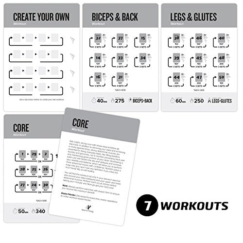 NewMe Fitness Dumbbell Workout Cards, Instructional Fitness Deck for Women & Men, Beginner Fitness Guide to Training Exercises at Home or Gym (Dumbbell, Vol 1) - style: Dumbbell Vol1