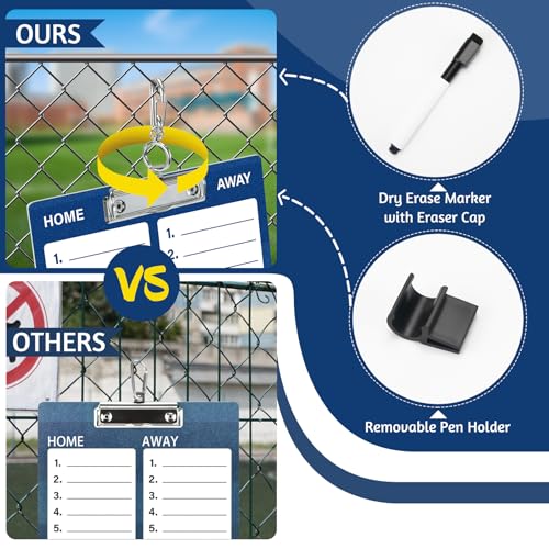 WISYOK Double-Sided Dry Erase Baseball Clipboard for Coaches, Baseball Coaching Lineup Board with Marker Blue - style: Baseball Blue
