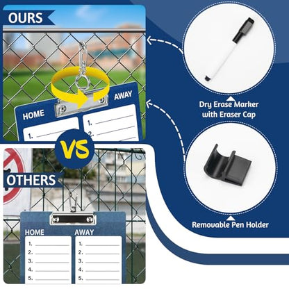 WISYOK Double-Sided Dry Erase Baseball Clipboard for Coaches, Baseball Coaching Lineup Board with Marker Blue - style: Baseball Blue