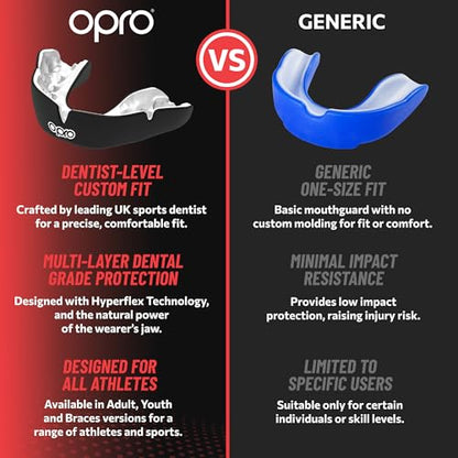 OPRO Instant Custom-Fit Mouthguard – Dentist Level Gum Shield Adult and Kids – OPRO Mouth Guard Boxing and MMA, Self-Fit Gum Shield Rugby – Maximum Protection with Dental Warranty (Gold/White) - color: White/Mint, size: Adult (10+)