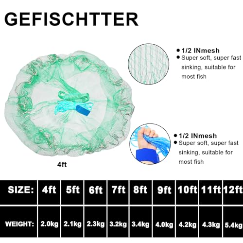 Saltwater Fishing Cast Net Eco-Friendly Rubber Sinker 1/2 Inches Mesh for Bait Shrimp Trap Fish Size 4FT/5FT/6FT/7FT/8FT/9FT/10FT/11FT/12FT Radius - color: green, size: 7ft