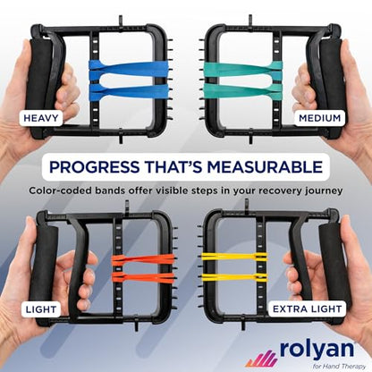 Rolyan Ergonomic Hand Exerciser with Padded Handle, Adjustable Squeeze Tool, 4 Pairs of Rubber Bands for Progressive Resistance, Improves Hand Grip Strength in Fingers, Hand, & Thumb, Black - color: Black, style: Padded Handle