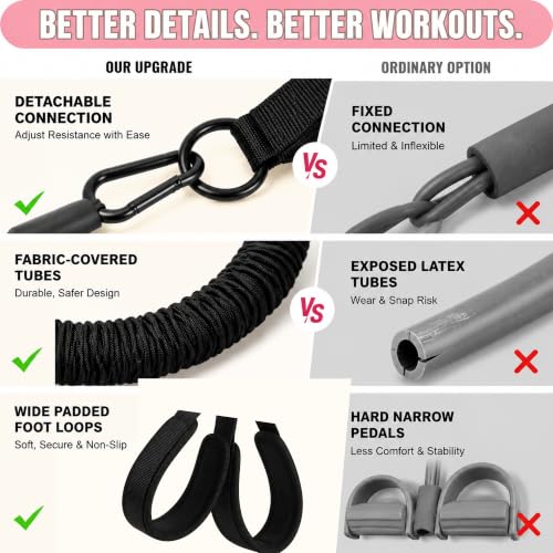 Multifunction Resistance Bands with Handles, Upgraded Dual D-Ring | 3-Tube Adjustable Resistance: 30/60/90 LB | Beech Wood Handle | Wide Foot Pedals | for Abdomen, Waist, Arm, Leg, Pilates - color: Black