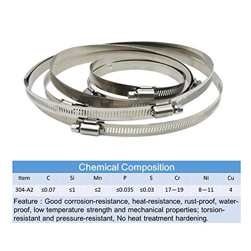 Upgraded Version 4" (Diameter) Thicken Adjustable 304 Stainless Steel Duct Clamps Pipe Clamp Air Ducting Clamp worm drive hose clamps (4Pcs, 91mm-114mm) - size: T 4" -4Pcs