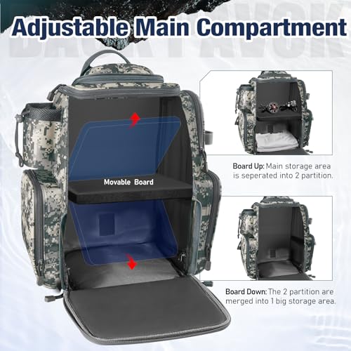Piscifun Fishing Tackle Backpack with 2 Rod Holders, 4 Boxes & Rain Cover | Multi-pocket storage, fits 3600/3700 trays, bottle holder, padded straps for bank fishing - color: Digital Camouflage