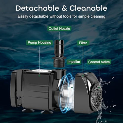GROWNEER 550GPH Submersible Pump 30W Fountain Water Pump, 2000L/H, with 7.2ft High Lift, 3 Nozzles for Aquarium, Fish Tank, Pond, Hydroponics, Statuary (Pack of 2) - size: 550 GPH (Pack of 2)