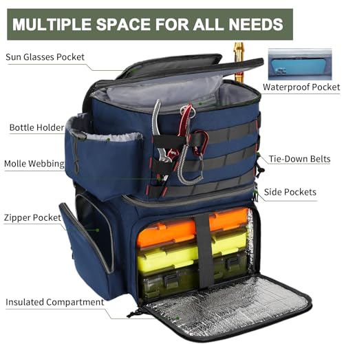 MATEIN Fishing Backpack, Tackle Storage Bag with Rod Holders & Cooler | Water Resistant Fishing Bag Fits 4 3600 Trays, Large Wide Open Tackle Box Backpack, Gifts for Fishermen - color: Blue - Large