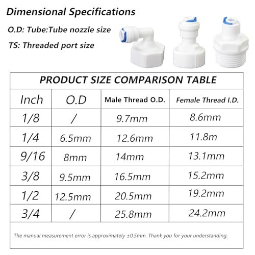 3/4"F Elbow to 1/4" Push-Fit Adapter, 3 Pcs | Plastic RO water filter hose connector for garden hoses, pre-filters & purifiers — fits RO/RODI & standard filters. - style: 1/4” Tube to 3/4” Female Thread Elbow