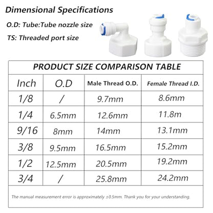 3/4"F Elbow to 1/4" Push-Fit Adapter, 3 Pcs | Plastic RO water filter hose connector for garden hoses, pre-filters & purifiers — fits RO/RODI & standard filters. - style: 1/4” Tube to 3/4” Female Thread Elbow