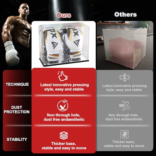 KOLIPI Boxing Glove Display Case with Mirror Back and Base, Clear Acrylic Showcase with Stand for Full Size Boxing Glove, Watch The Video to Assemble (17x8x13 inch, 43x20x33 cm) - size: Boxing Glove Case, 17x8x13 inches