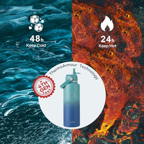 BUZIO 24 oz Insulated Water Bottle, Stainless Steel Wide Mouth Water Flask with Straw Lid, Cold for 48 Hrs Leak Proof Metal Hydro Thermo Canteen Mug, Gradient Cyan - color: Gradient Cyan, size: 24 Ounces