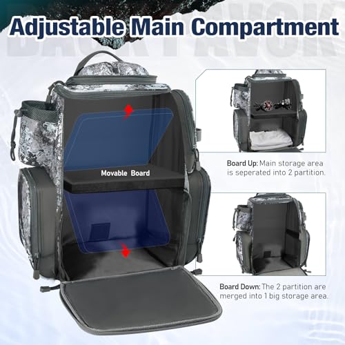 Piscifun Fishing Tackle Backpack with 2 Rod Holders, 4 Boxes & Rain Cover | Multi-pocket storage, fits 3600/3700 trays, bottle holder, padded straps for bank fishing - color: VEIL Camouflage