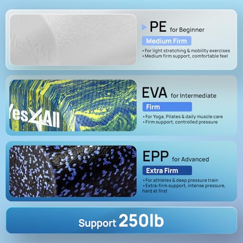 Yes4All Medium Firm Half Foam Rollers for Post-Workout Relaxation, 12/18/24/36 inch PE Foam Roll for Back Massage & Yoga Exercise - color: White, style: 36-inch