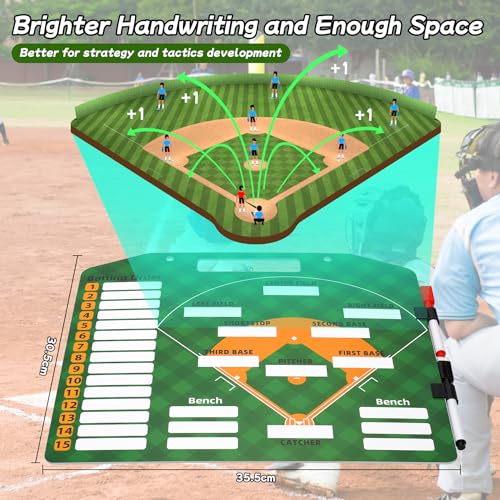 Desoto Dry Erase Double-Sided Premium Coaches Clipboard, Tactical Magnetic Board Kit, Magnetic Coaching Board, Coaches Gift for Coaches(Soccer, Football, Basketball, Baseball) - style: Baseball