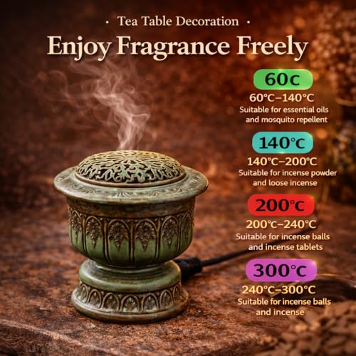 Ceramic Holder Electric Incense Burner, Classical Patterns, Elegant and High-end Hollow Design，Ultra-High Temperature, Dual Layer Protection