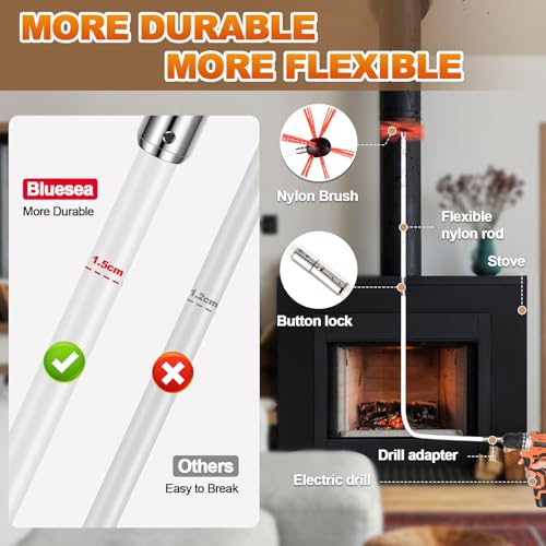 Bluesea 16 Feet Chimney Sweep Kit, Ergonomic Chimney Cleaning System with Strong Brush, Extends Up to 16 Feet, Includes 5 Flexible Chimney Rods - size: 16 feet