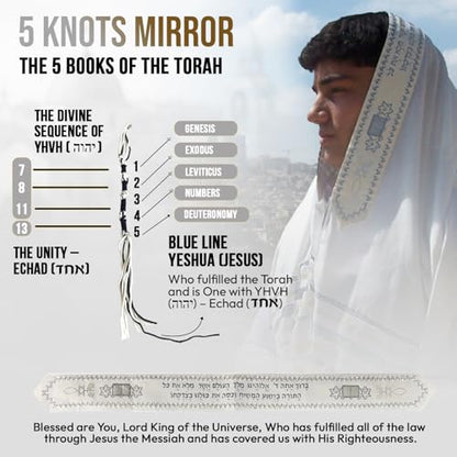 Holy Land Market Messianic Christian Shawl/Tallit - The Messiah Tallit (72 x 22 Inches) - color: All White / Silver