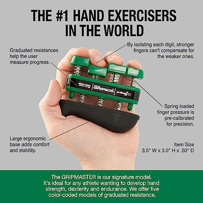 Prohands Gripmaster Medical Hand and Finger Exerciser - size: Set of Five (1.5lb/3lb/5lb/7lb/9 Pound)
