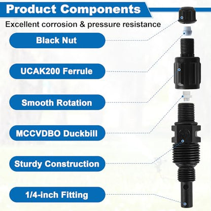 1/4-Inch UCDBINJ Injection Check Valve Replacement for Stenner Pump Parts | Fit for 45/85/100/170 Series, S128/S420/S10P/VX/S/SV Series, Classic Series Peristaltic Pump Parts, Duckbill Check Valve 1PC - size: 1 Pack
