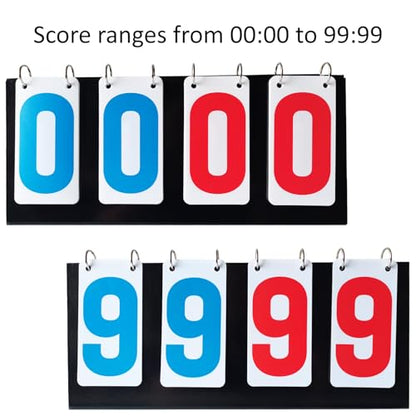 Scoreboard, 4 Digits Portable Score Keeper Counter Flipper for Football Basketball Tennis