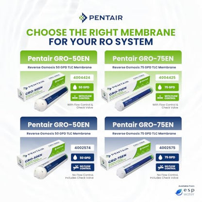 Pentair GRO-75EN RO Membrane 75 GPD with No Flow Control 4002575 – 1:1 Ratio High Efficiency TLC Encapsulated Reverse Osmosis Element with 1/4 Inch with Permeate Check Valve - size: 75 GPD No Flow Control