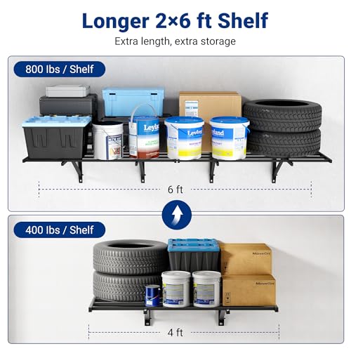 FLEXIMOUNTS 2x6ft Heavy Duty Garage Storage Shelving, 1600lbs Total Weight Capacity, 2 Pack Wall Organization System, 24 x75inch Rack Floating Shelves, Pro Series - size: 2pack 2x6ft-No Hooks-1600lbs