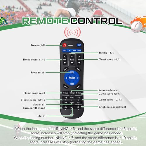 Tellegloww Portable LED Baseball/Softball Scoreboard with Remote Control Built-in Rechargeable Battery Digital Score Keeper for Games Weather-Resistant Indoor Outdoor Use