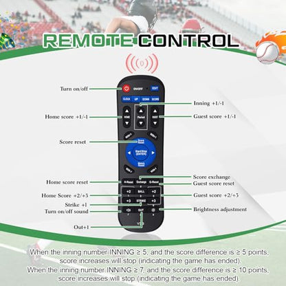 Tellegloww Portable LED Baseball/Softball Scoreboard with Remote Control Built-in Rechargeable Battery Digital Score Keeper for Games Weather-Resistant Indoor Outdoor Use