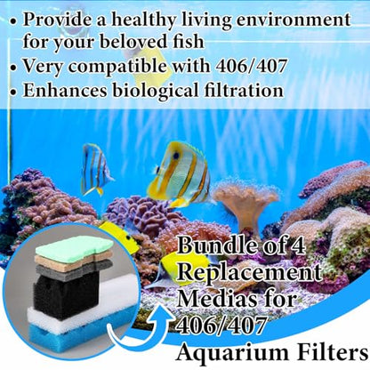 Threlaco 32 Pcs Filter Media Compatible with 406/407 Filters, Aquarium Replacement Maintenance Kit Including Biological Sponge, Ammonia/Phosphate/Nitrite Remover Pad, Aquarium Towel, Grease - style: 406/407