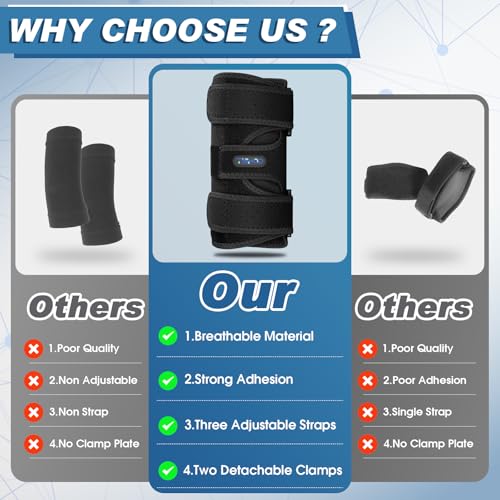 Elbow Brace, Elbow Splint for Cubital Tunnel Brace for Sleeping-Immobilizer for Ulnar Nerve Brace Elbow Pain fit Men & Women - size: One Size
