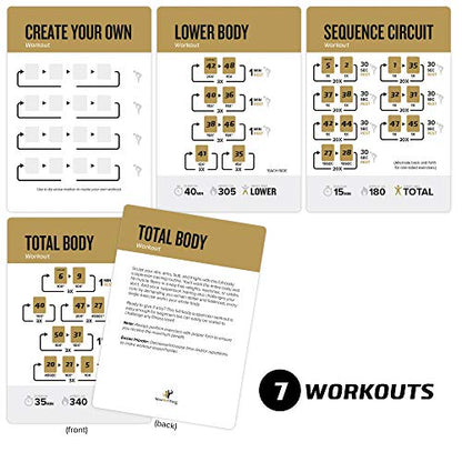 NewMe Fitness Suspension Workout Cards, Instructional Fitness Deck for Women & Men, Beginner Fitness Guide to Training Exercises at Home or Gym (Suspension, Vol 2) - style: Suspension Vol2