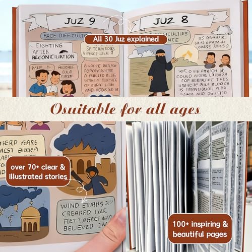 The Quran Journey – Holy Quran Made Simple and Illustrated, Easy Tafsir with Thematic Breakdown of All 114 Surahs, Complete Study & Reflection Guide for Beginners Reverts Daily Prayer