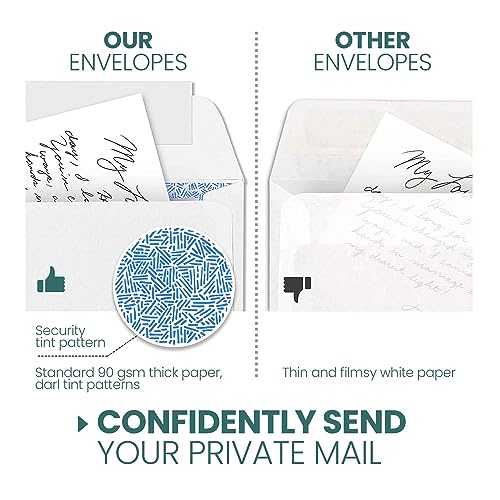 2500 Pack Custom Printed #9 Single Window Envelopes, Gummed Seal, Security Tinted - Bright White Envelopes for Quickbooks, Checks, Return Mail, Text and Logo Customization, 24lb, 3 7/8 x 8 7/8 Inches - size: #9 Envelopes | 2500 Count
