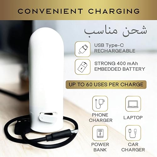 Premium Portable Bidet, 350ml Travel Bidet for Women Men Baby, USB-C Rechargeable Bidet for Toilet, Portable Bidet for Travel High Pressure, Handheld Bidet Sprayer, Electric Bidet Bottle