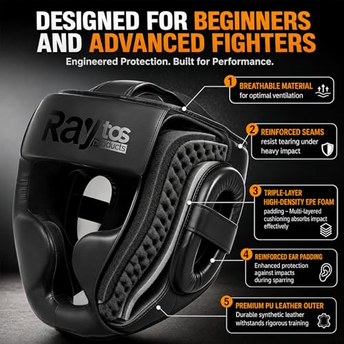 Boxing Headgear for Men Women – Professional Lightweight Open Face Head Guard, Breathable Protection, Secure Fit for MMA Muay Thai Kickboxing Sparring Training - color: Black