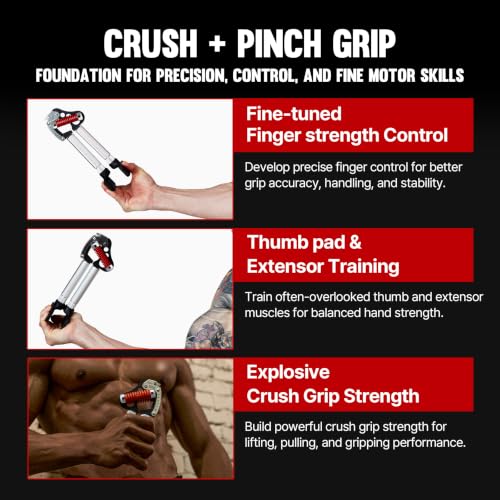 GD IRON GRIP Pinch Grip Set (Rock Climbing Grip Trainer) Grip Strength Trainer Adjustable Hand Grip Strengthener Hand Grip Exerciser Strengthener Wrist Strengtheners for Climbing Finger Training - color: EXT.P 80 (55~176lbs) Red, Silver