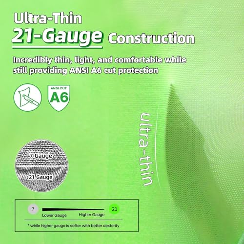 Schwer Ultra-Thin ANSI A6 Cut Resistant Arm Sleeves, 21 Gauge Comfortable and Breathable Protective Sleeves, Arm Protectors for Thin Skin and Bruising, Work, Gardening, Farming, Outdoors, M - size: 18in-M