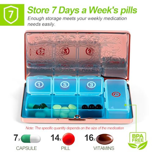 Pill Organizer with 3 Compartments 7 Day Metal Pill Box for Fish Oil/Food Supplements Travel Pill Box. (Rectangle-Pink, Large Rectangle) - color: Rectangle-pink