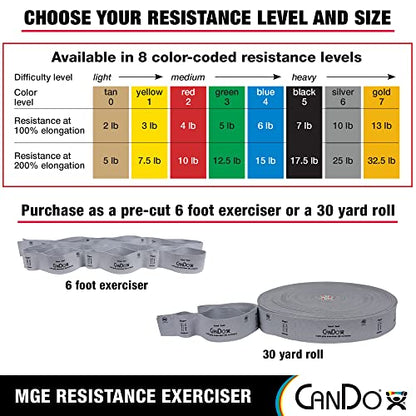 CanDo Multi-Grip 6 Foot Exercise Resistance Band with Hand/Foot Loops for Total Body Workouts, Training, Rehab, Stretching and Therapy - style: XX-Heavy