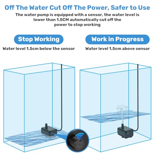 Mini Submersible Pump, Small Fountain Pump with & Sensor (DC 5V USB) for Fish Tank, Pet Fountains, Water feature, Tabletop Fountain, Pond, Hydroponics, Cat Drinking Fountain Replacement Pump