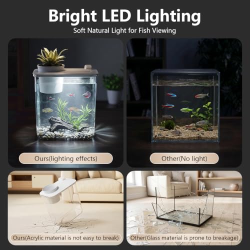 0.8 Gallon Betta Fish Tank Aquarium Starter Kit with Light and Lid(White) | Premium Acrylic Aquarium with Light and Lid, Crystal Clear Starter Kit for Betta Fish, Shrimp, Snails and Small Fish - color: White, size: 0.8 Gallon