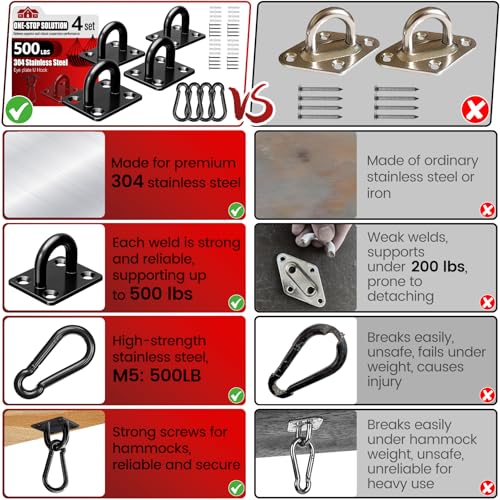 sprookber 304 Stainless Steel Pad Eye Snap Hooks, M5 Heavy Duty Ceiling Hooks, 500 lb Capacity Hammock Swing Hanging kit, Plant Hangers, Marine Hardware Staple Hook Loop with Screws, Set of 8(Black) | Hanging Kit with Screws for Hammock Chair Swing, Yoga