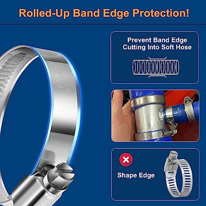 Non-Slip Stainless Steel Worm Gear Hose Clamps 1 to 1-5/8"(25-40mm) | SAE Size 16, 5/16"Hex Head, Soft Hose Protection, Adjustable for Automotive, Fuel Line, Garden, Heater, Radiator, 12Pack - size: SAE#16(1 To 1-5/8)