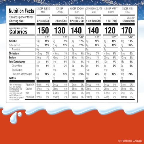Kinder 2025 Chocolate Advent Calendar, 24 Individually Wrapped Pieces, Chocolate Candy Christmas Holiday Treats, 6.9 oz